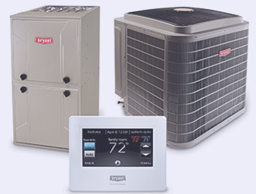Heating and Cooling Equipment Sales